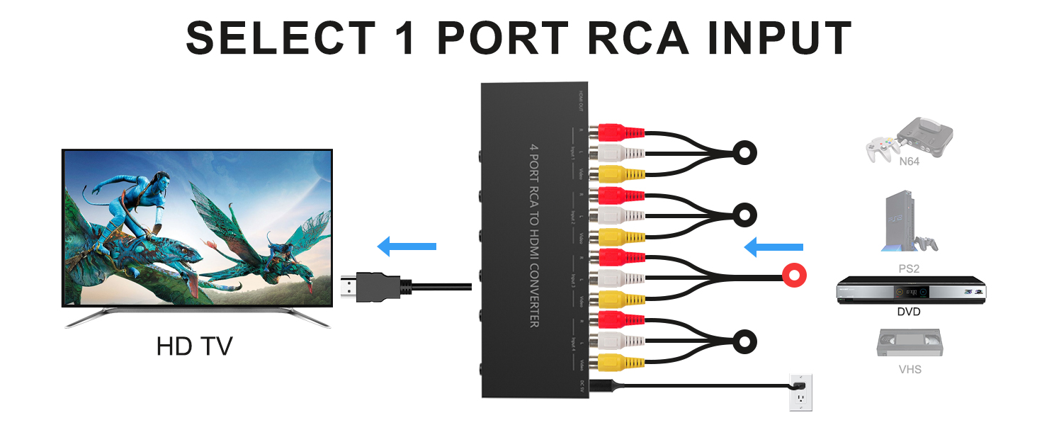 av to hdmi adapter