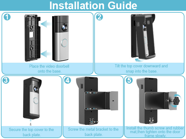 INSTALL GUIDE
