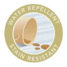 water resistant, waterproof, stain resistant, water repellant