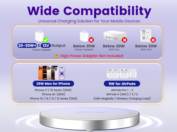 wireless charger iphone