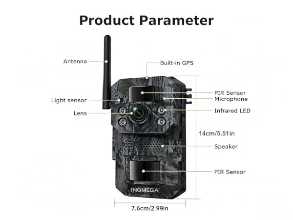 PRODUCT PARAMETER DIAGRAM