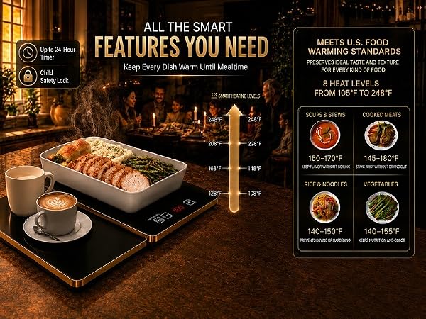 Warming tray for buffet party