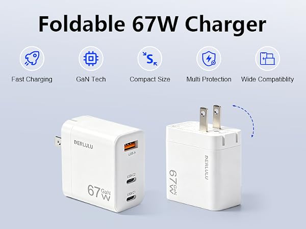 67W GaN Charger