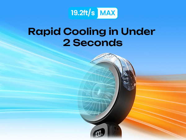 fan with water spray misting fan