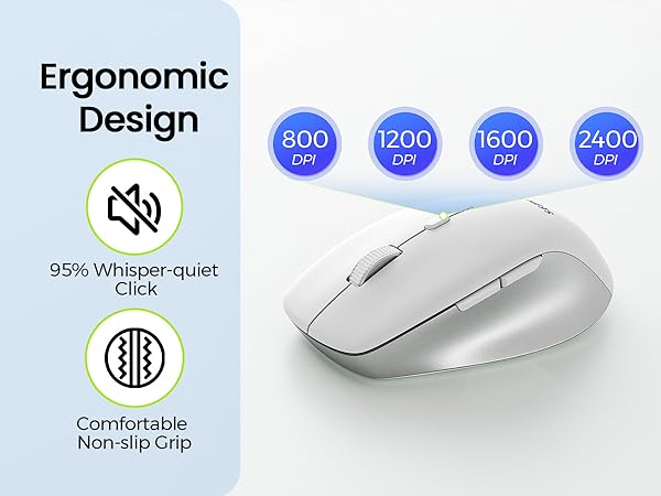 Ergonomic Mouse