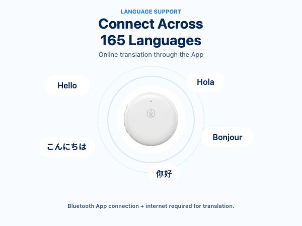 165 language