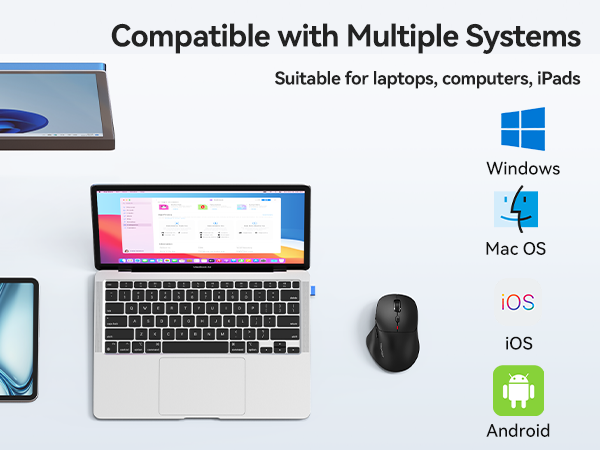 Text reads 'Compatible with Multiple Systems'. Product compatibility diagram showing Windows, Mac OS, iOS, and Android logos with device illustrations including laptops and smartphones.