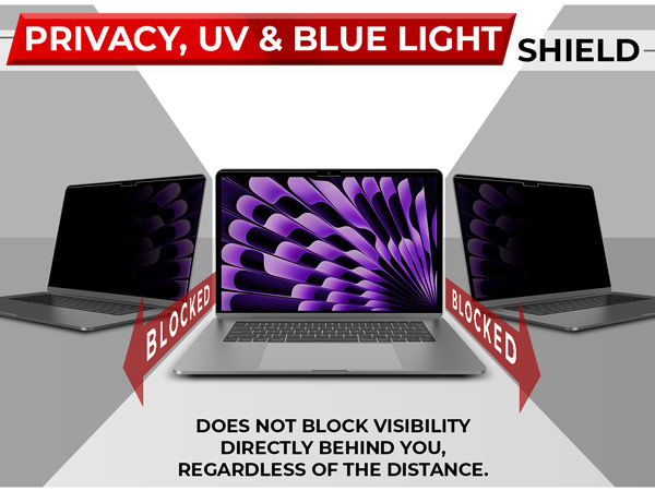 privacy uv and blue light shield. 60 degree viewing angle. blackout from the sides.