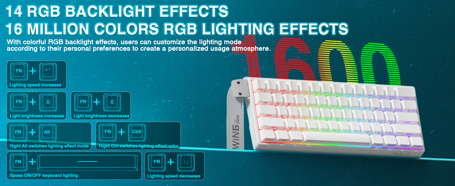 RGB Keyboard
