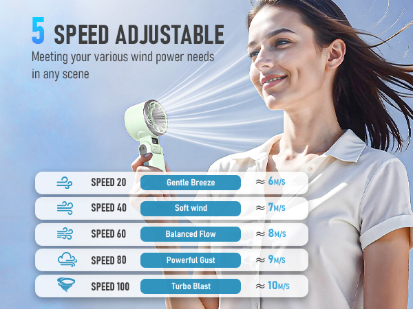 fans,hand fans for women foldable,portable misting fan,portable fan rechargeable,fans handheld