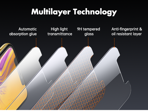 iPhone 11 screen protector glass