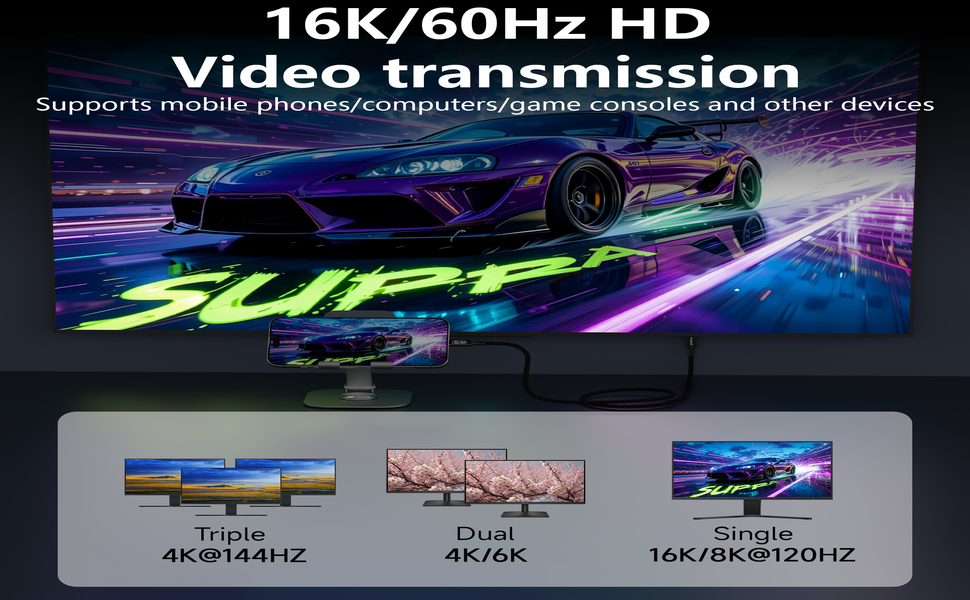 Cable connecting phone to TV showing 16K racing game; triple/dual/single monitor setups below.