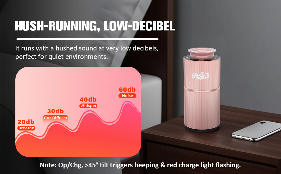 waterless diffusers for essential oils