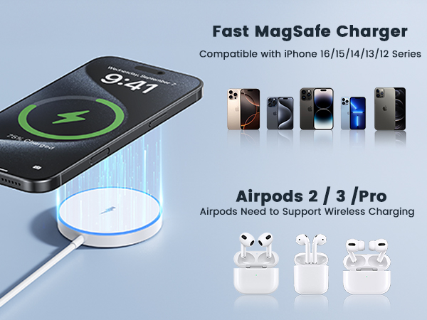 Fast Magnetic Charger