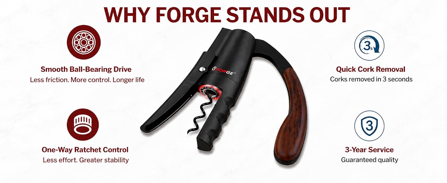 Forge Wine opener features