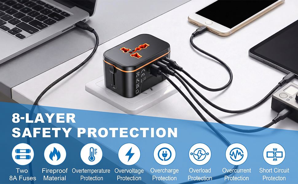Eight-fold Safety Protection