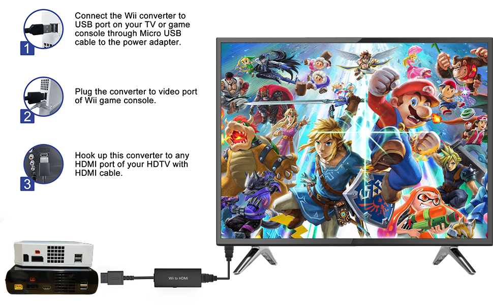 hdmi cable for Wii U hdmi cable for Wii
