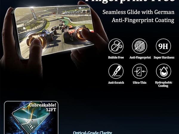 Smoother Fingerprint-Free