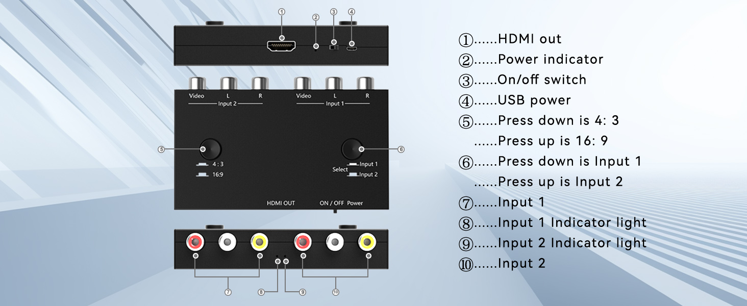 av to HDMI
