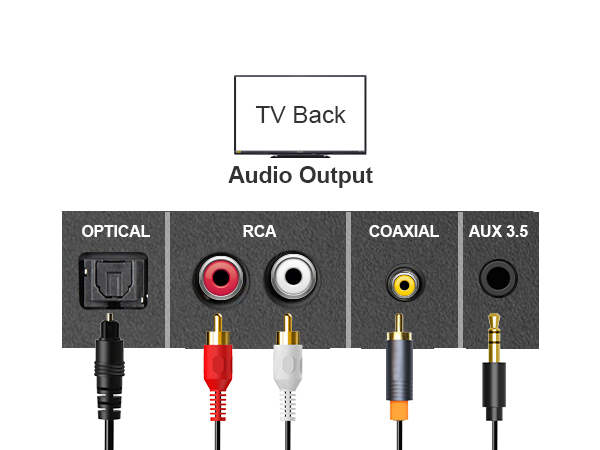 rca bluetooth transmitter