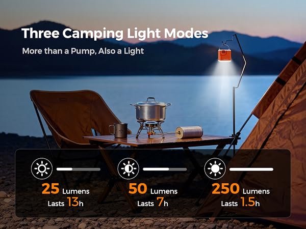 camping gear