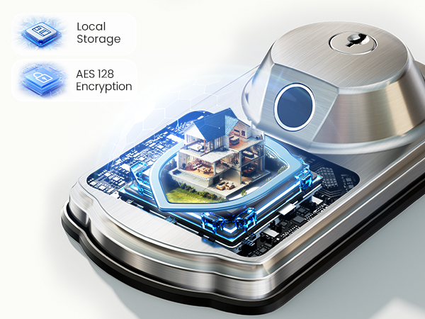 SMART LOCK