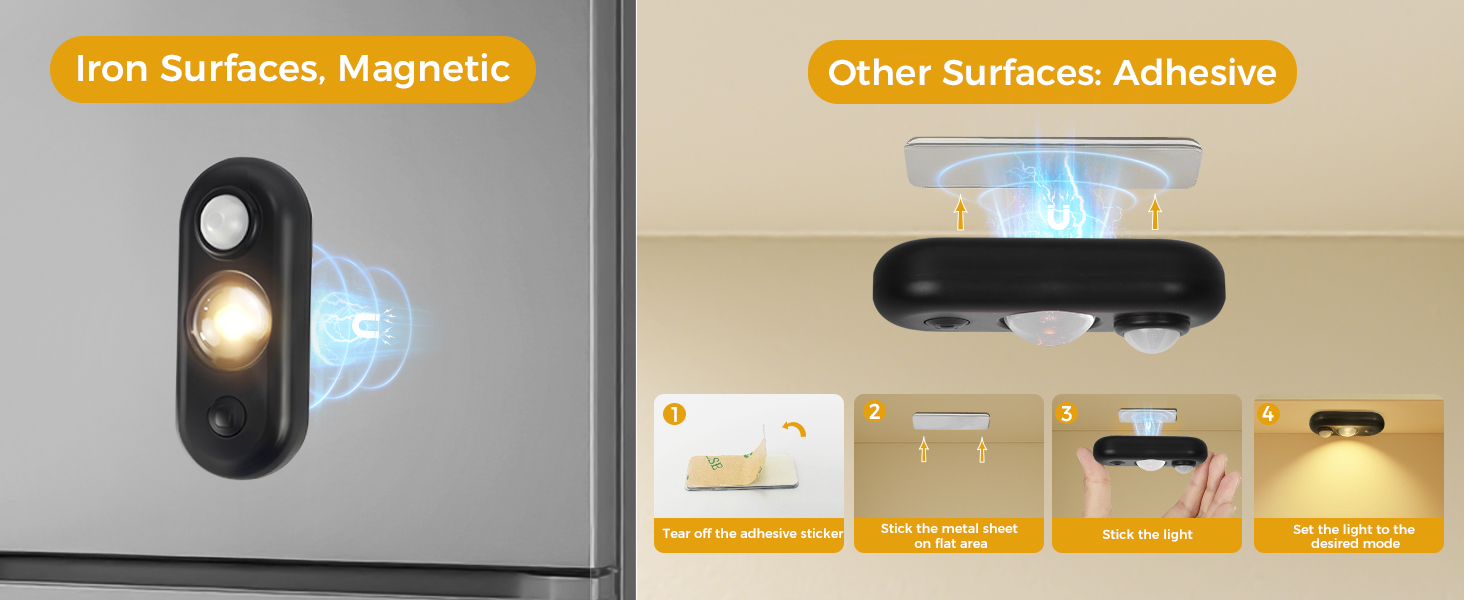 wireless LED motion sensor lights