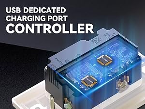 usb