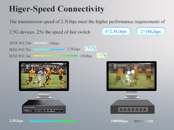 2.5g ethernet switch