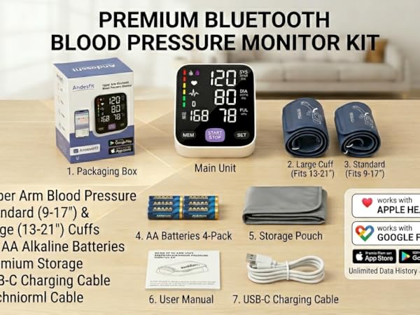 bluetooth blood pressure monitor with Free APP
