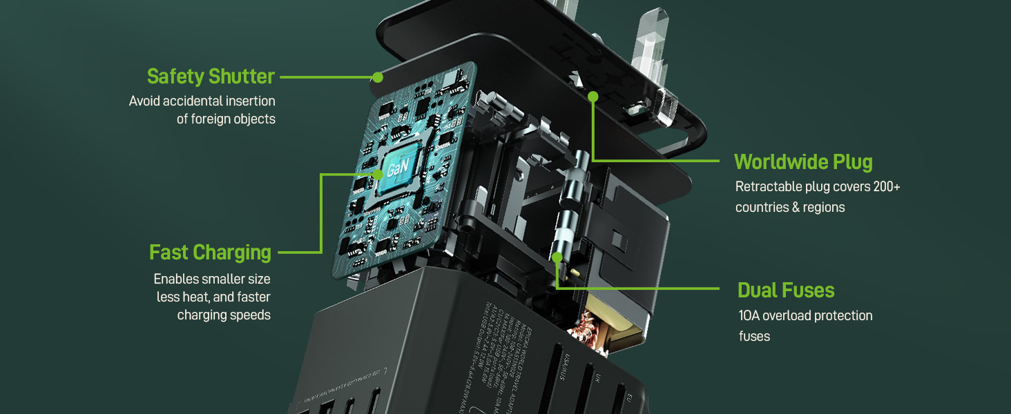 European Travel Plug Adapter