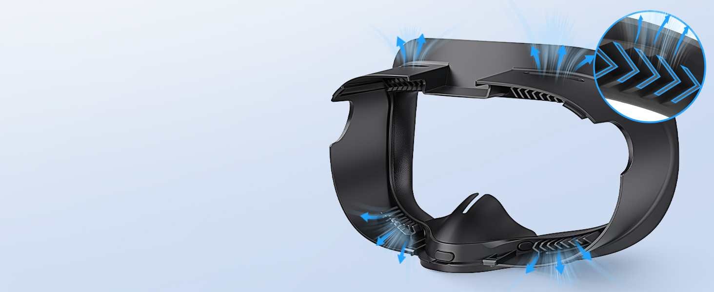 Face Pad Meta Quest 3 Facial Interface Oculus Quest 3S Accessories Vr Cover