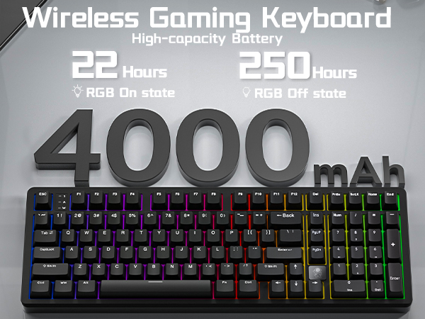 creamy aluminum keyboard with number pad