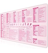 iCasso Pink Excel Cheat Sheet Desk Mat with Excel for Dummies,Excel Shortcuts Mousepad, Extended ...