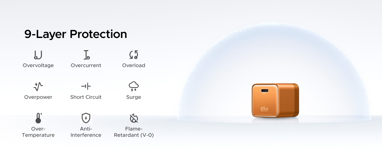 UGREEN NEXODE AIR 65w USB C CHARGER BLOCK