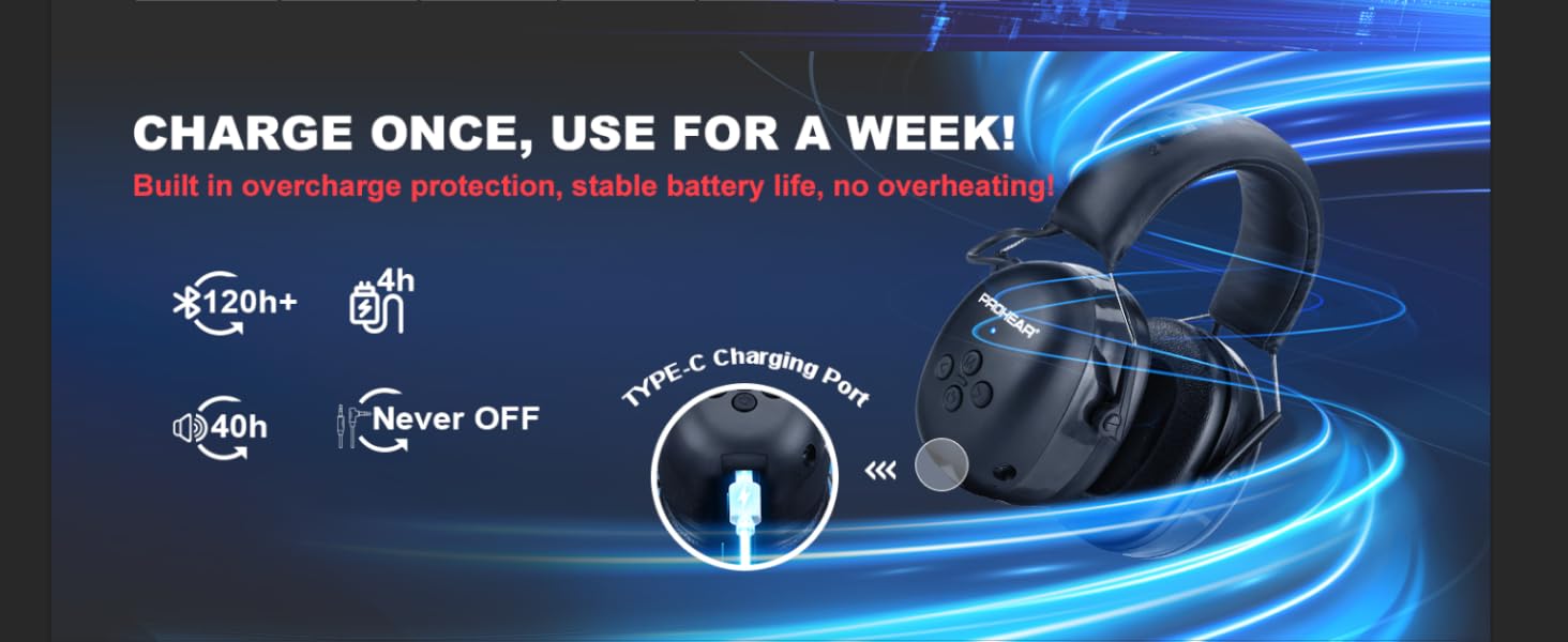 Gifts Bluetooth Headphone Noise Reduction Ear Muffs 120H Playtime for Mowing Workshops Snowblowing