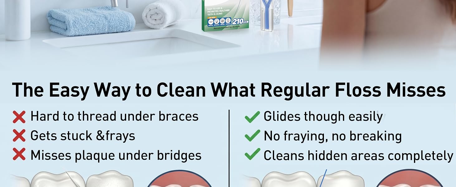 dental floss threader