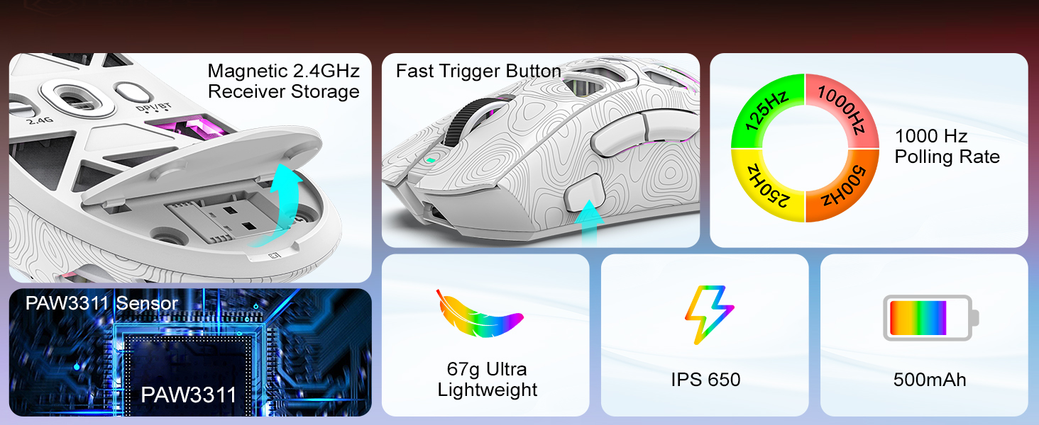 Wireless mouse with an ergonomic rapid-fire button for fast actions in FPS games.