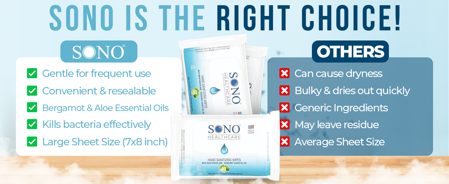 hand wipes sanitizing antibacterial travel size norovirus disinfecting handwipes portable sanitiser