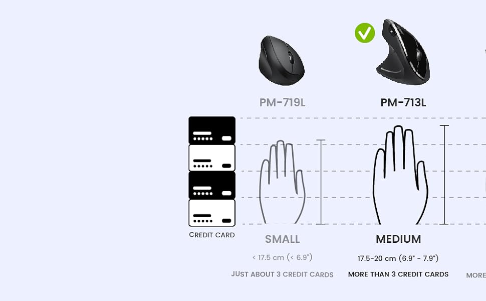 hand size
