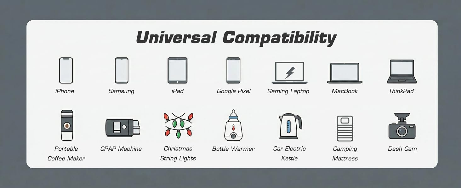 Universal Compatibility