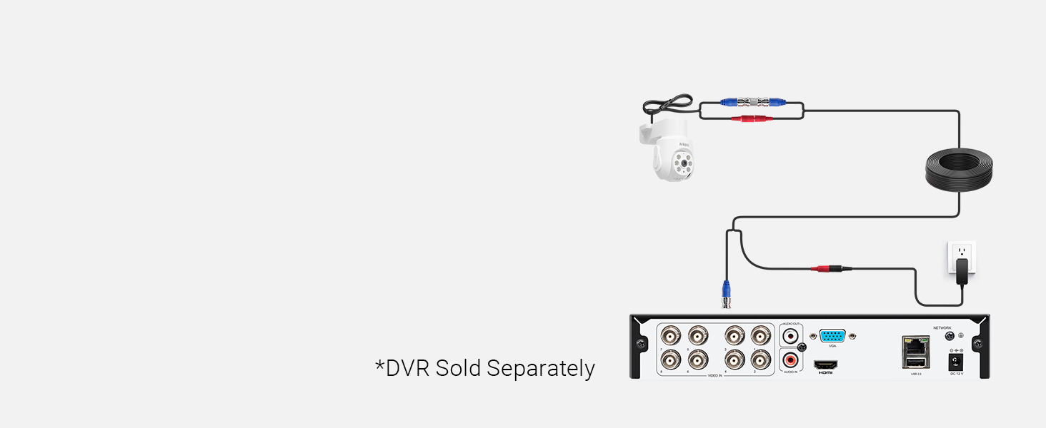 Add to Anlapus DVR