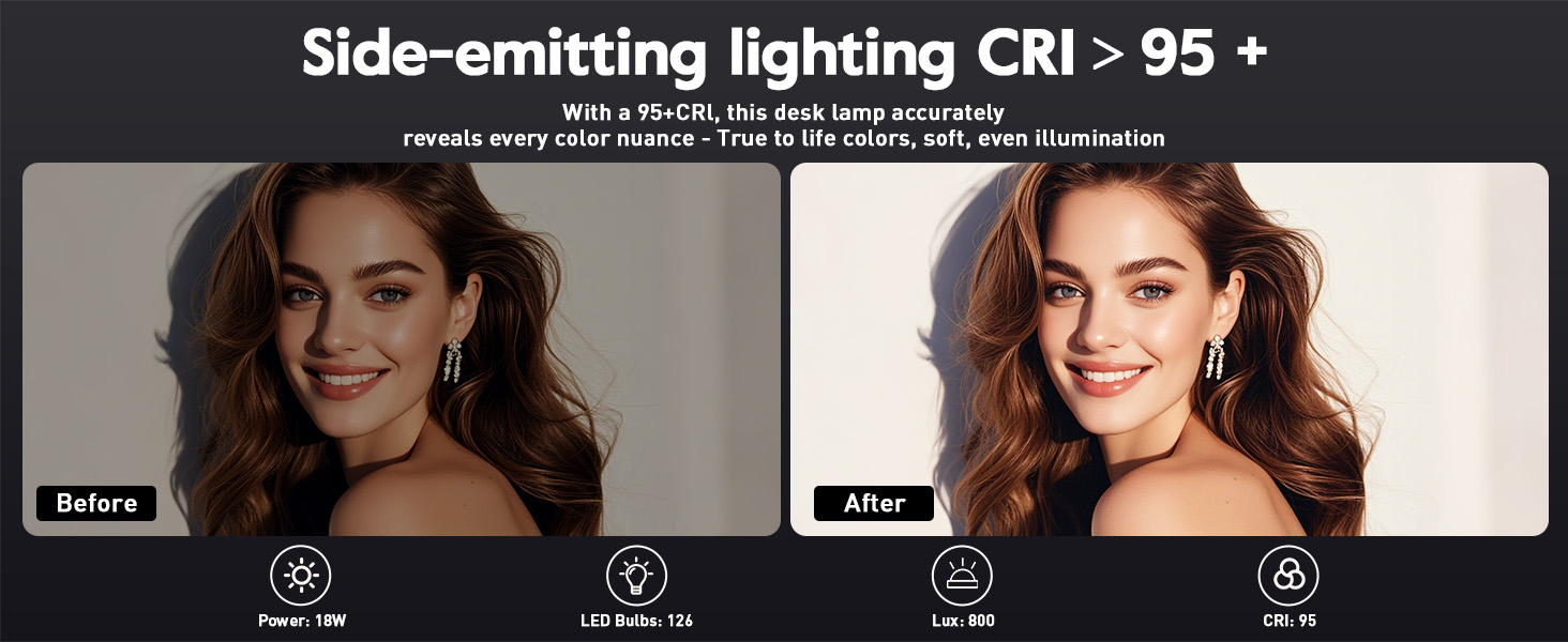 CRI?95 for True Color