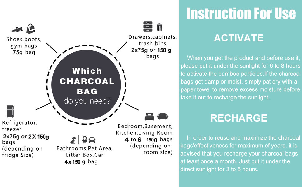 instruction for use