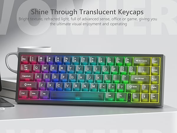 keycaps