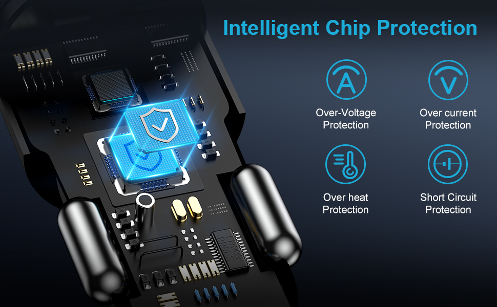 usb c car charger fb78201