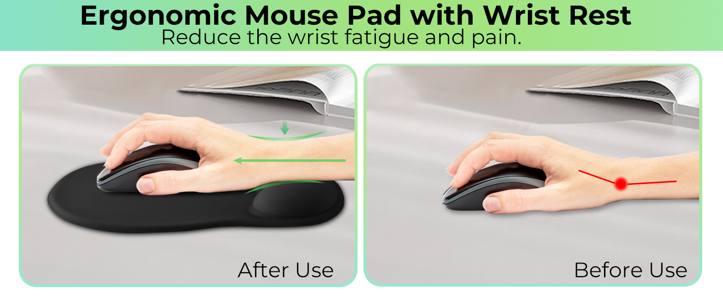 Mouse Pad with Wrist Rest Support
