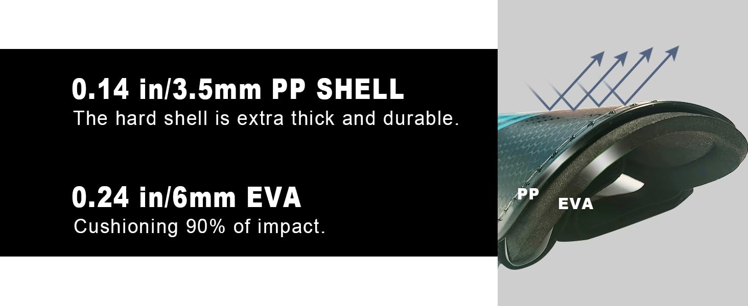 PP SHELL AND EVA