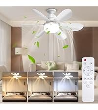 https://m.media-amazon.com/images/S/aplus-media-library-service-media/fc938133-42c8-478c-916a-79bb5a680ddd.__AC_SR200,225___.jpg