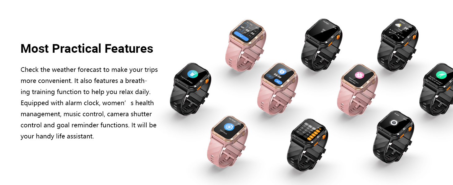 Most Practical Features